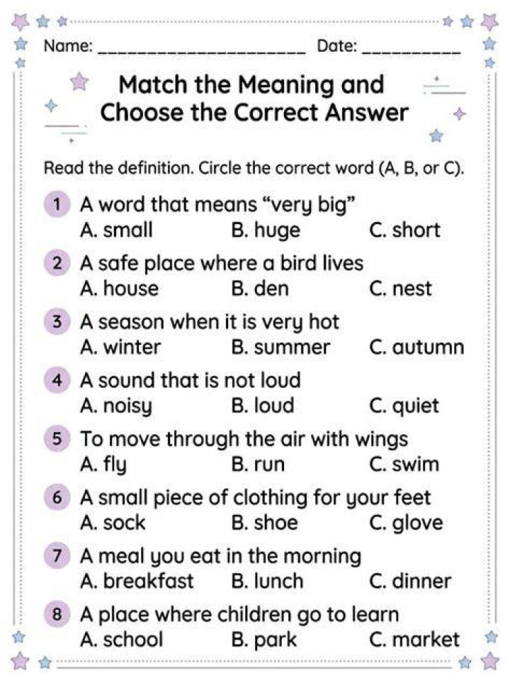 What is the correct answer meaning?