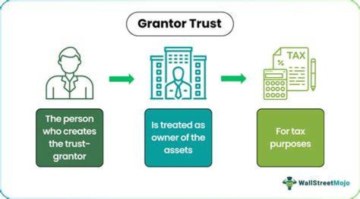What is the difference between a trust and a grantor trust?