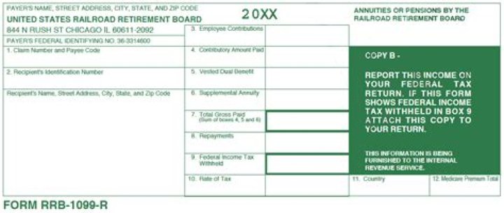What is the difference between RRB-1099 and RRB-1099-R?