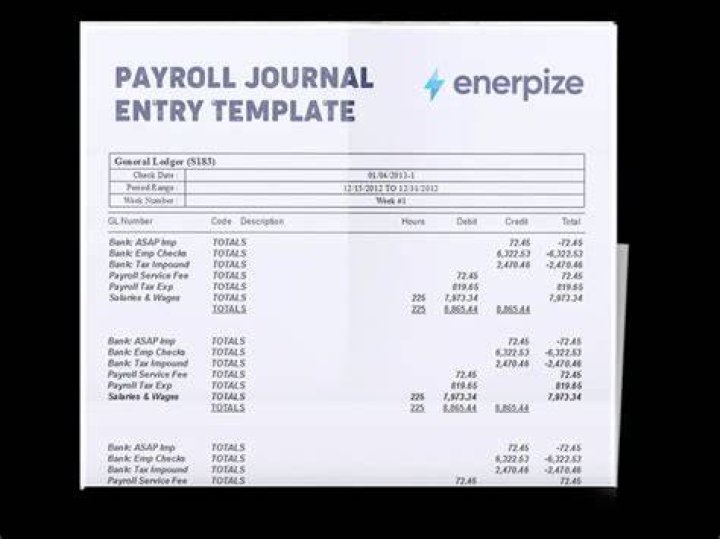 What is the entry to record payroll?