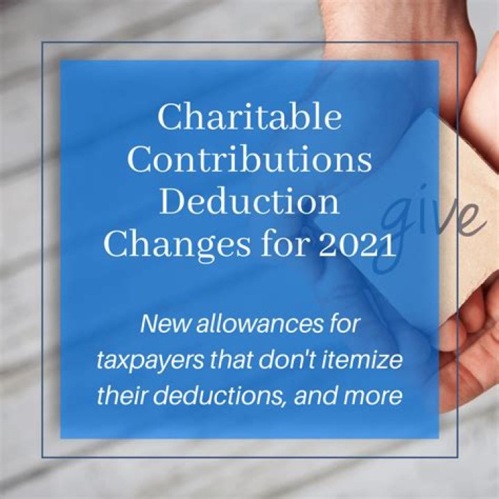 What is the max charitable donation for 2021?