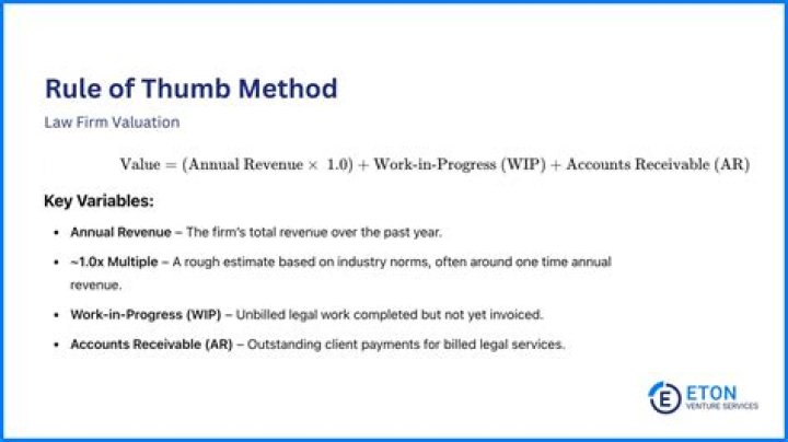 What is the rule of thumb in determining the value of a business?