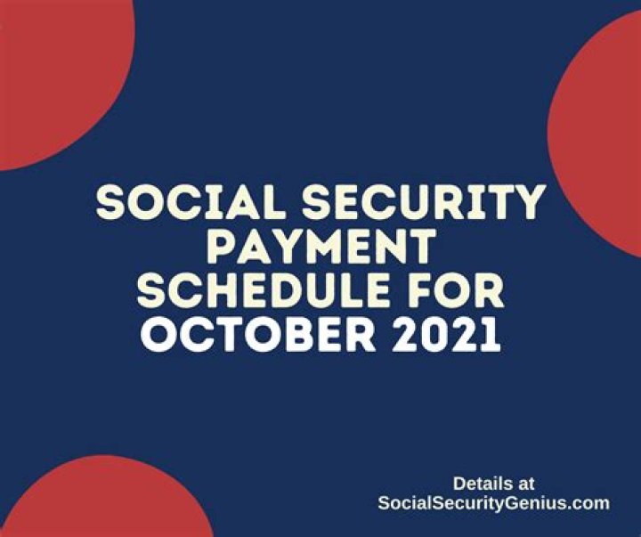 What is the Social Security payment for 2021?