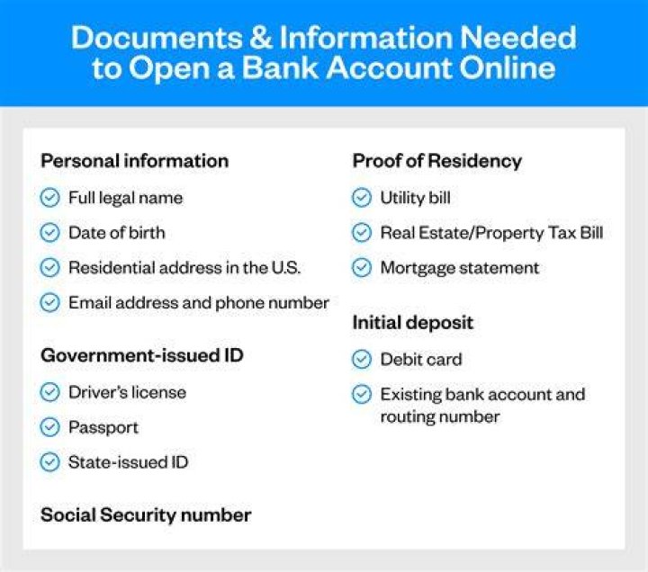 What items and information do you need to bring to the bank to open your account?