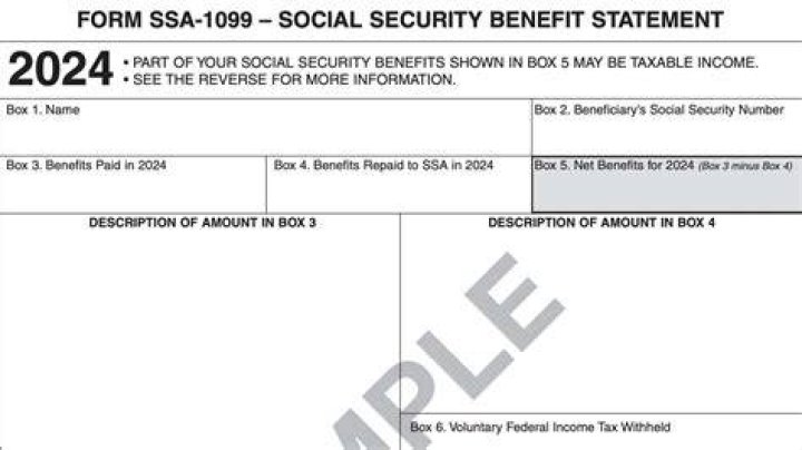 What kind of tax form is Social Security 1099?