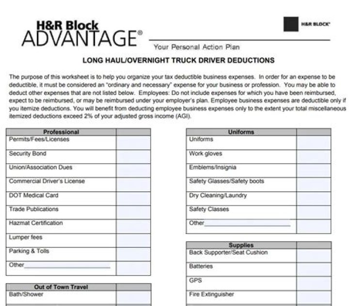 What makes a truck driver a 1099 employee?