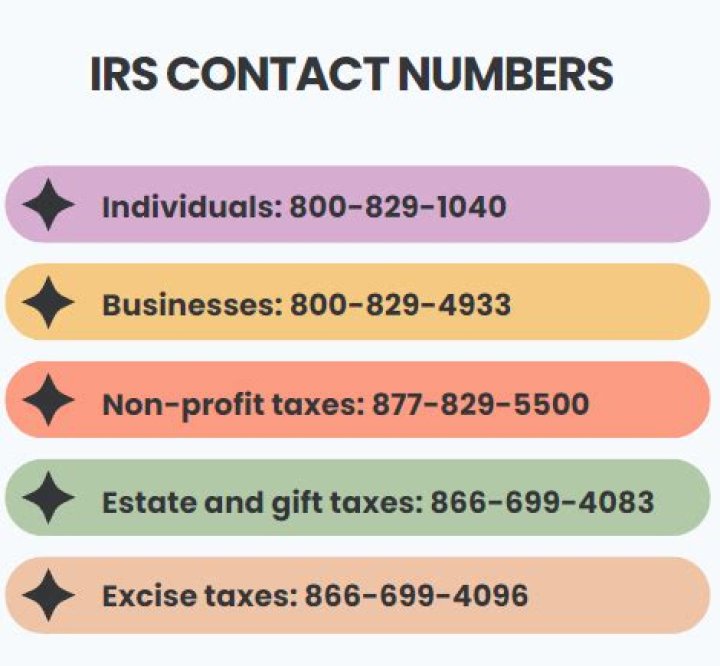 What number do I call to get a real person at the IRS?