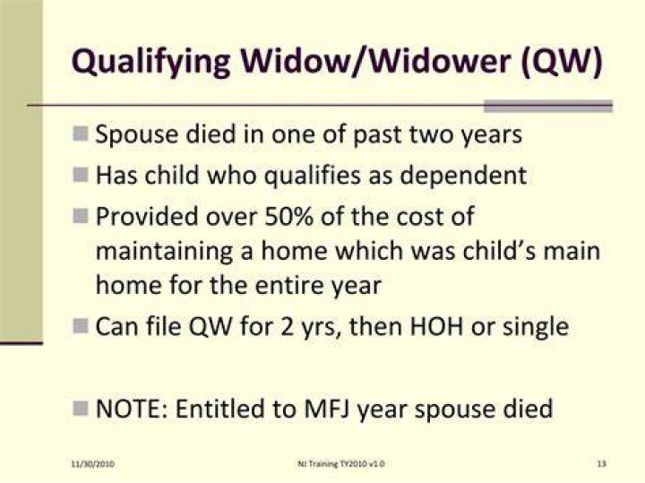 What qualifies as a qualifying widow?