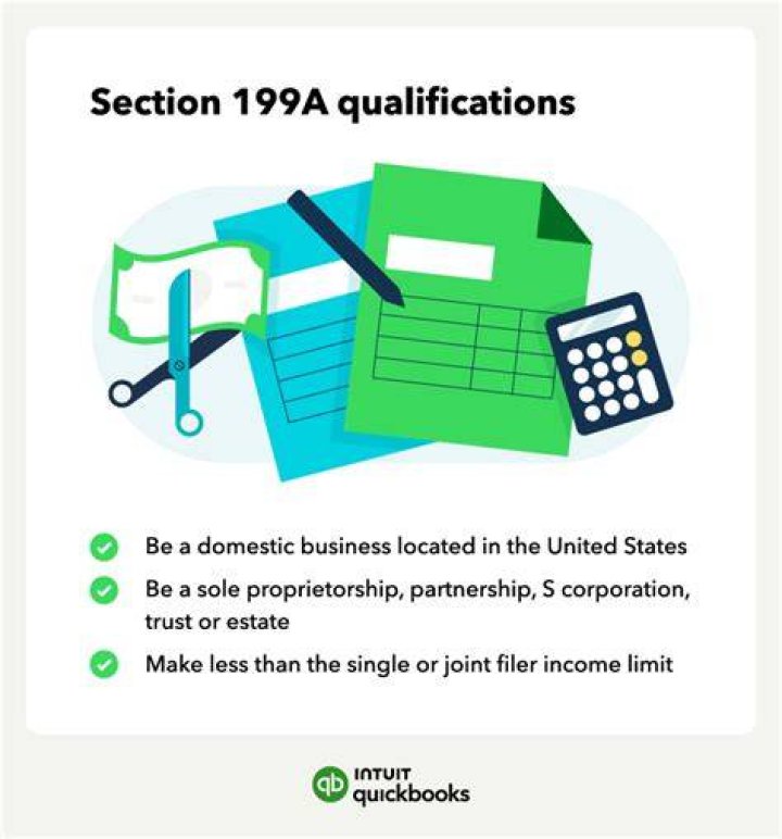 What qualifies as a trade or business for Section 199A?