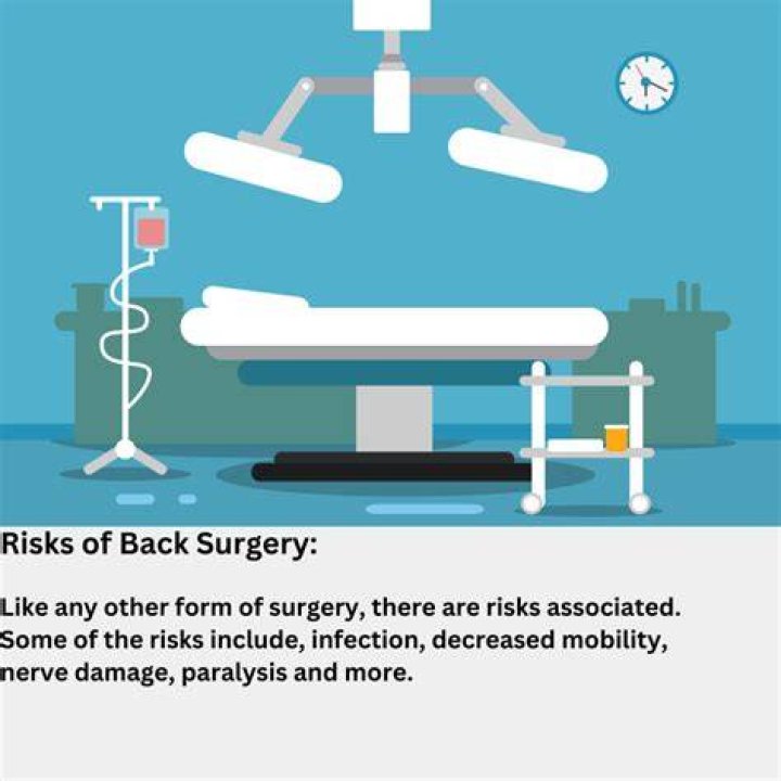 What qualifies you for back surgery?