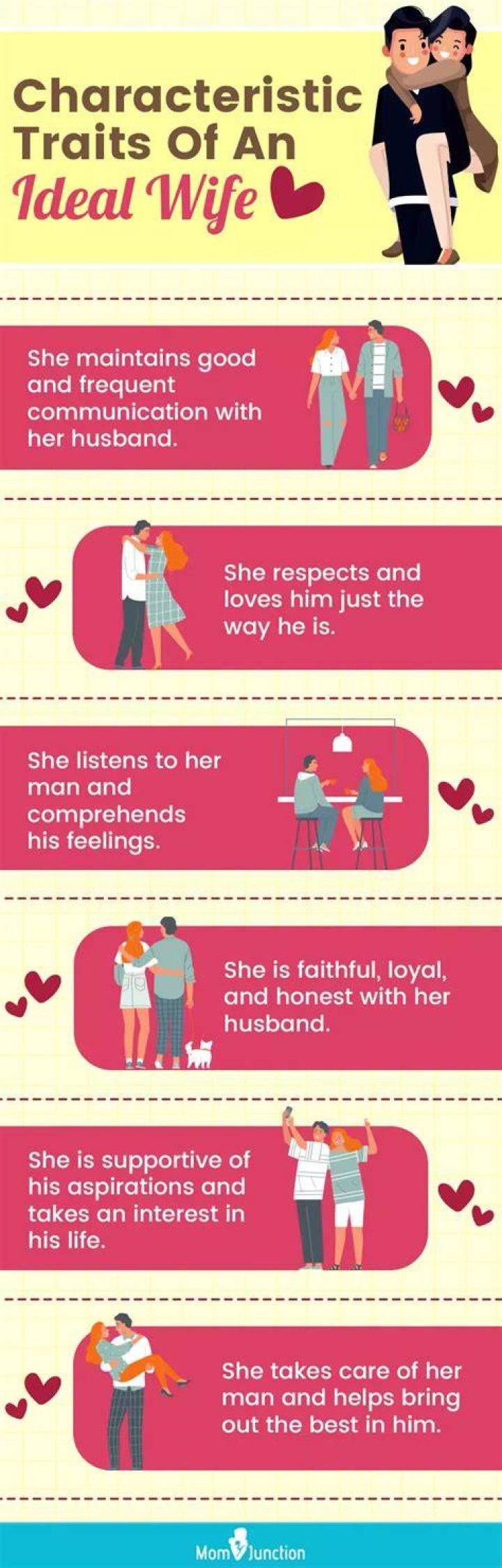 What qualities a wife should have?