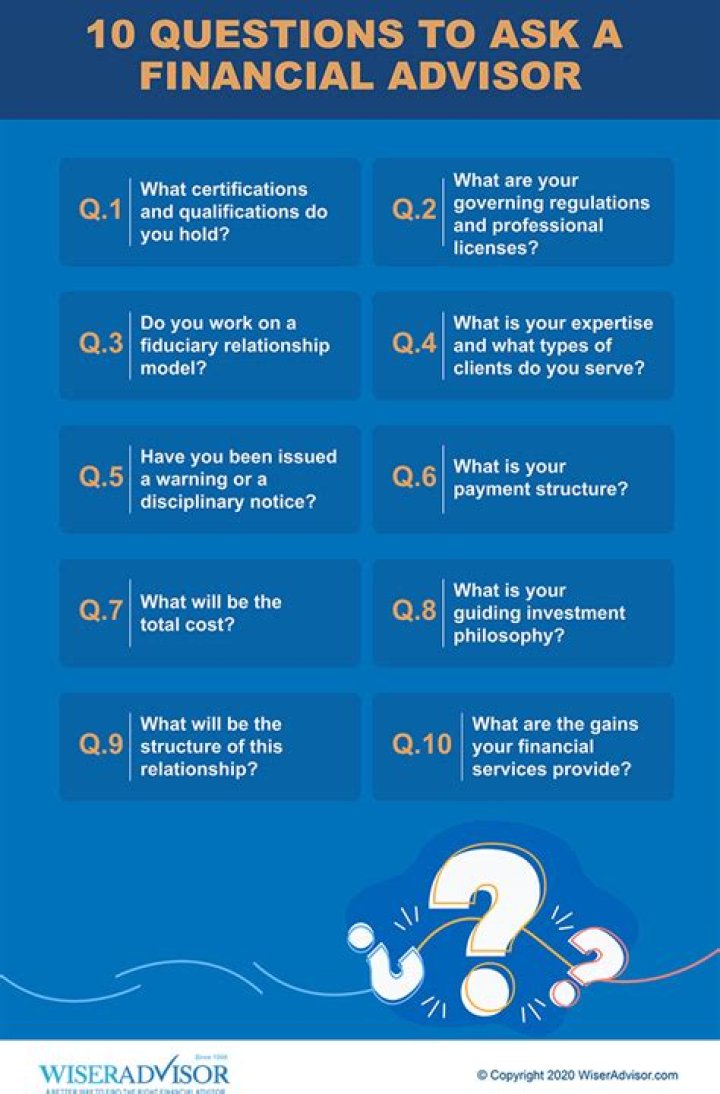 What questions will a financial advisor ask?