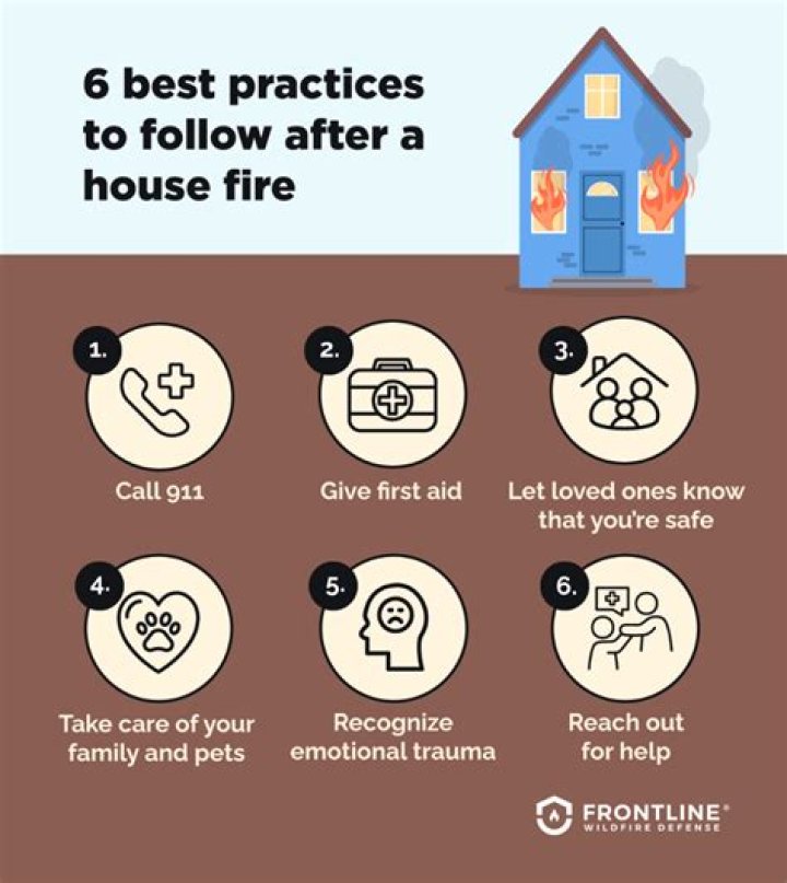 What should I do if my house burns down?