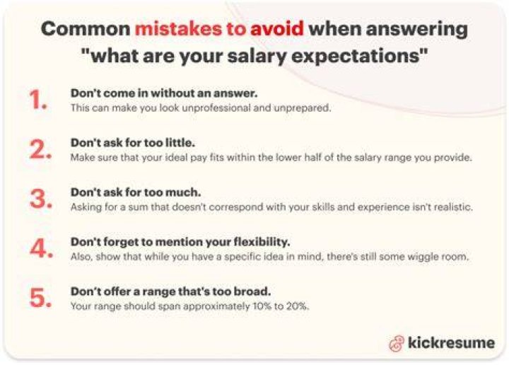 What should you say when asked about salary?