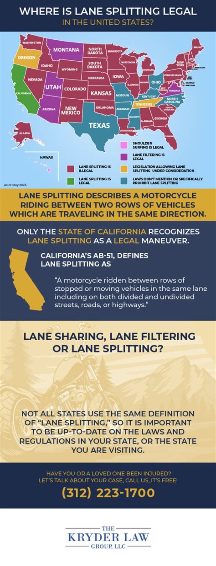 What states have passing lane laws?