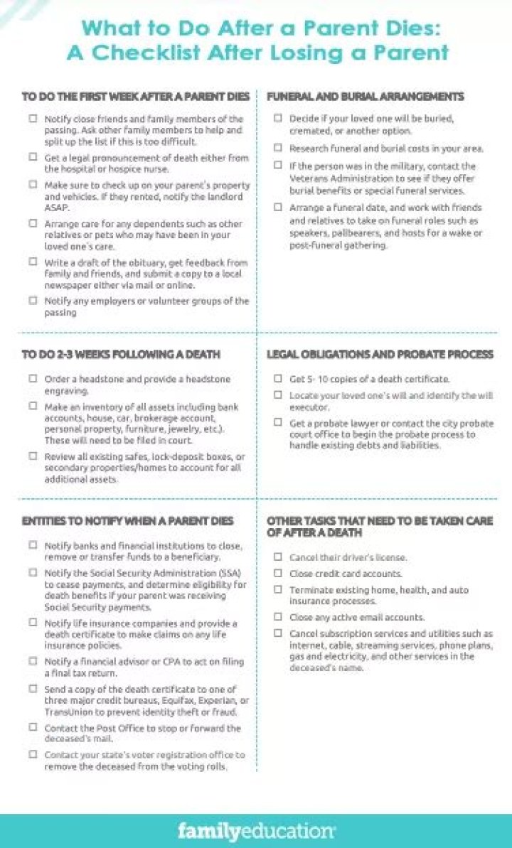 What to do after a parent passes?