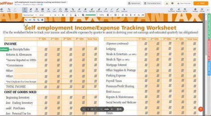 What to keep track of when self employed?