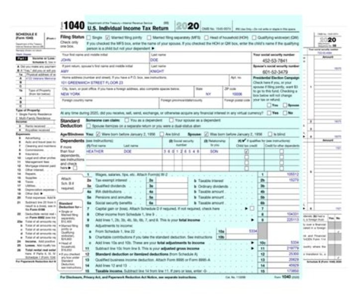 What was the IRS Form 1040 for 2001?