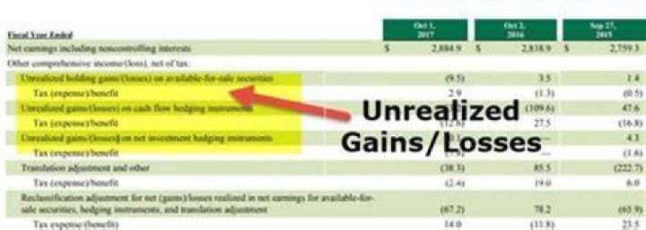 When can you take suspended losses?