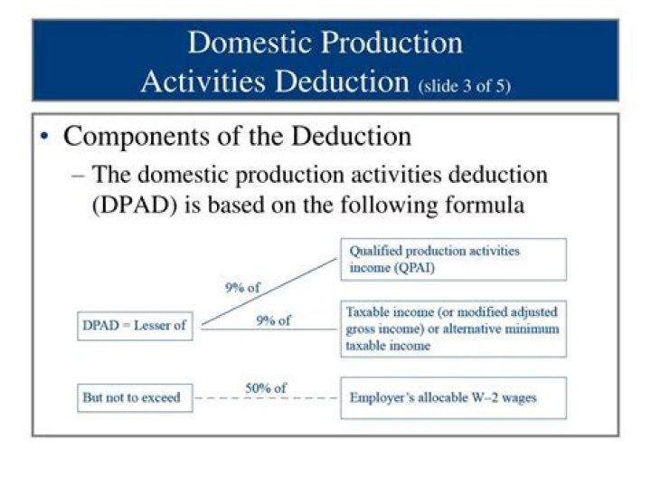 When did the domestic production activities deduction end?