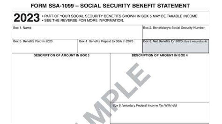 When do I get my social security 1099 form?