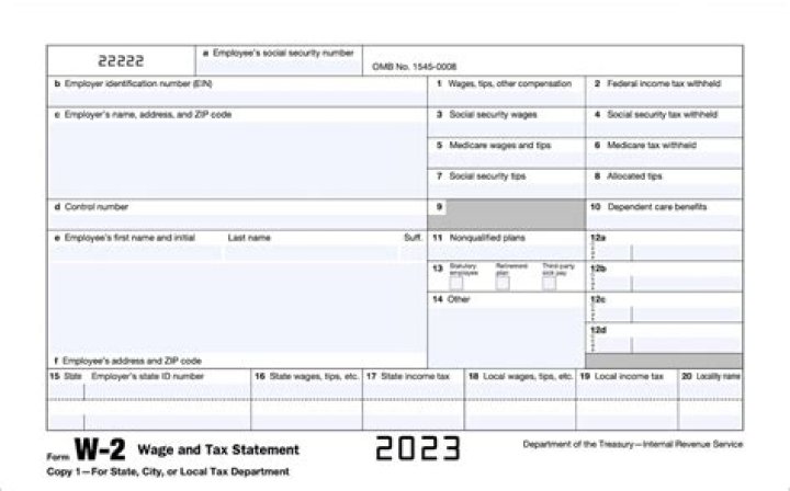When do I get my W-2 form from my old job?