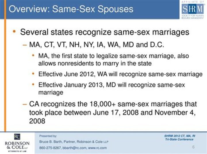 When do same sex spouses have to file their taxes?