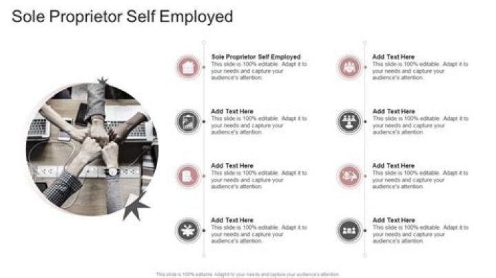 When do you become a sole proprietor or self employed?