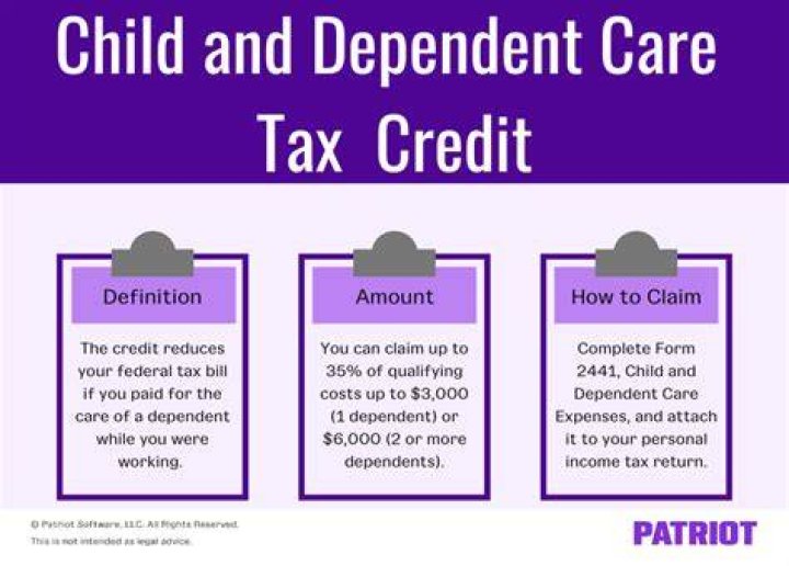 When do you claim a child as a dependent?