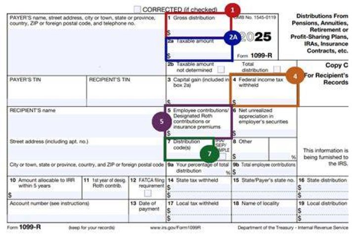 When do you get a 1099-R for life insurance?
