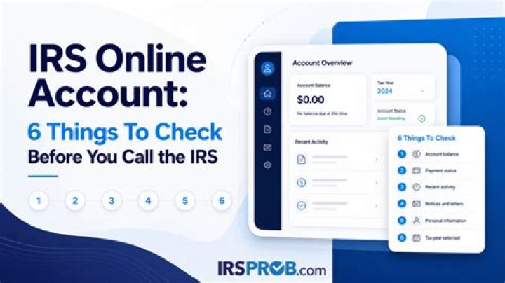 When do you need to call the IRS?