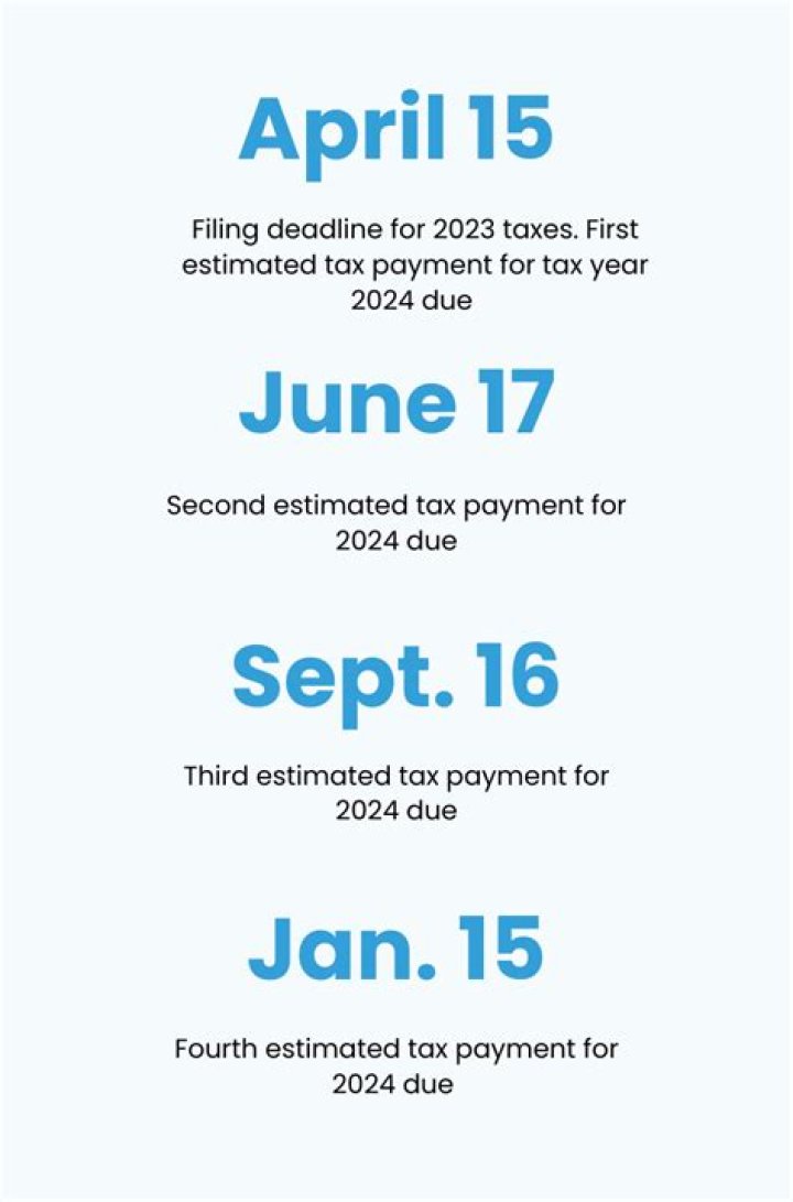When is the due date for estimated tax payments?