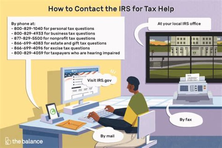 When to contact the IRS for tax help?