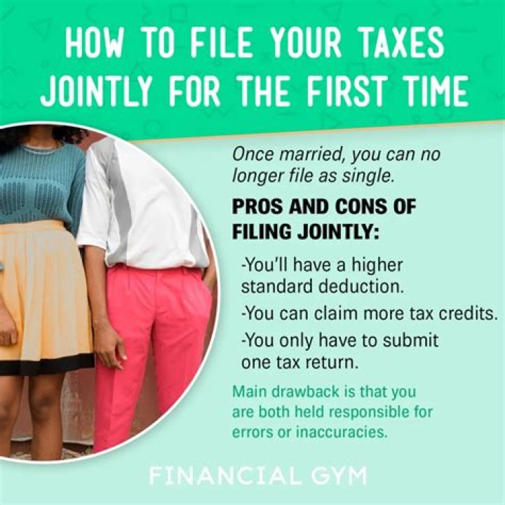When to file jointly for the first time?