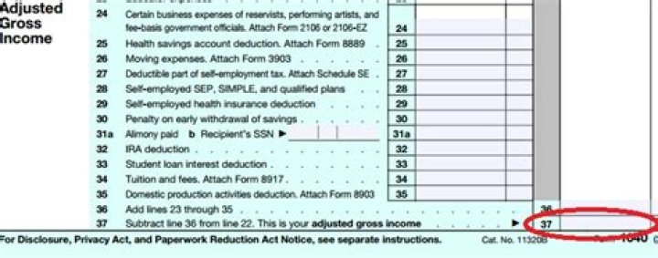 Where can I Find my prior year adjusted gross income?