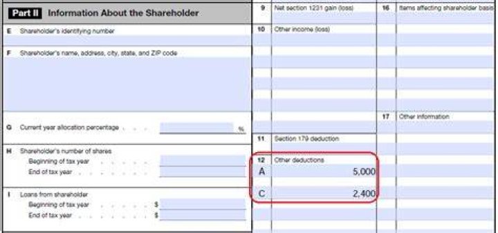 Where do I report charitable contributions on k1?