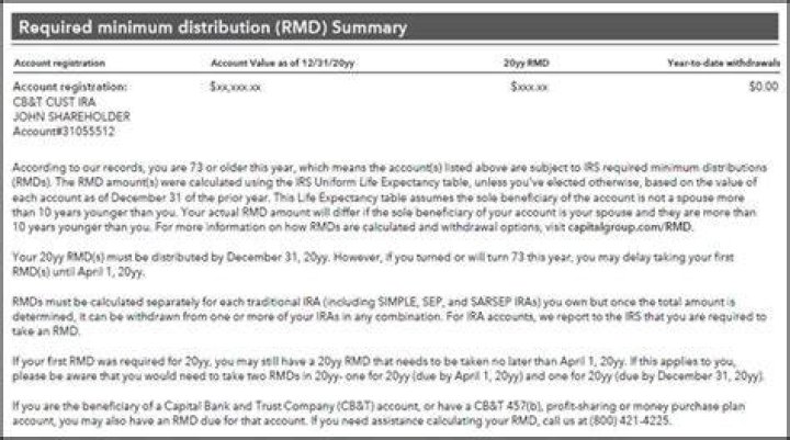 Where do I report RMD if not taken?