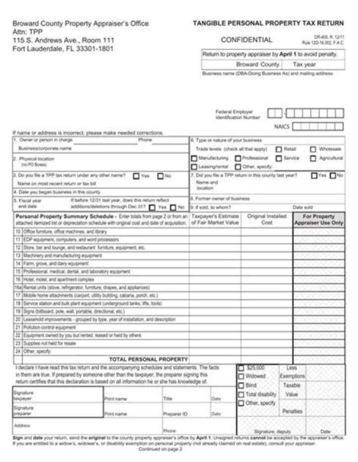 Where do I report sale of personal residence on 1041?