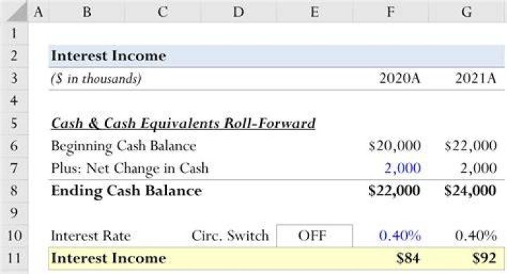 Where do you add interest income?