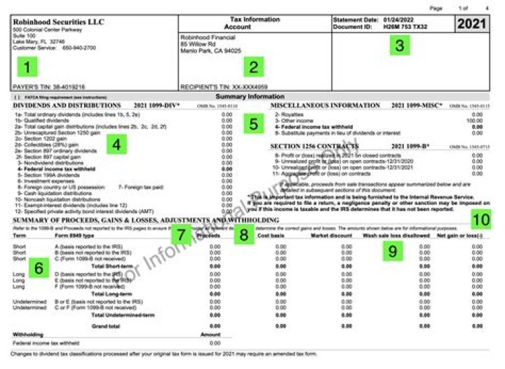Where is my Robinhood tax documents?