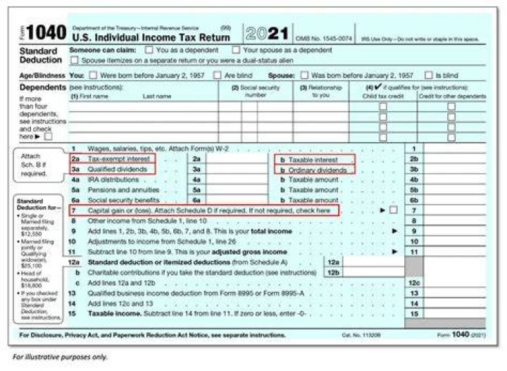Where is the total income on 1040?