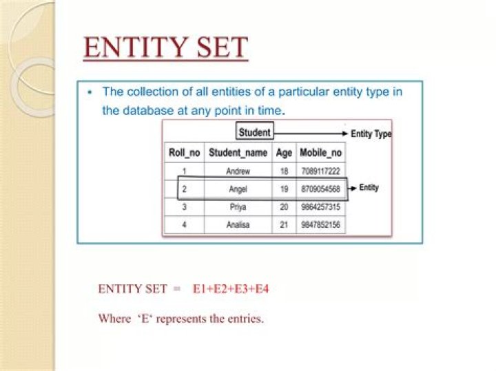 Which is an entity, entity type and entity set?