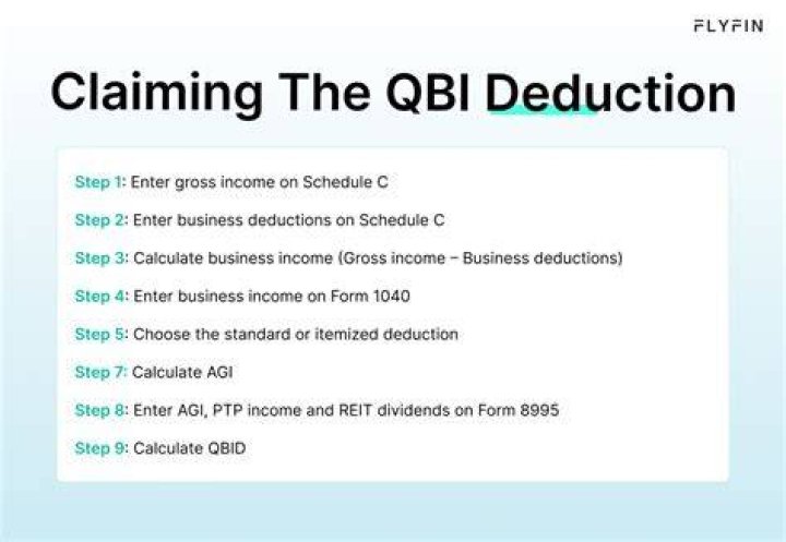 Who can claim Qbi on their tax return?