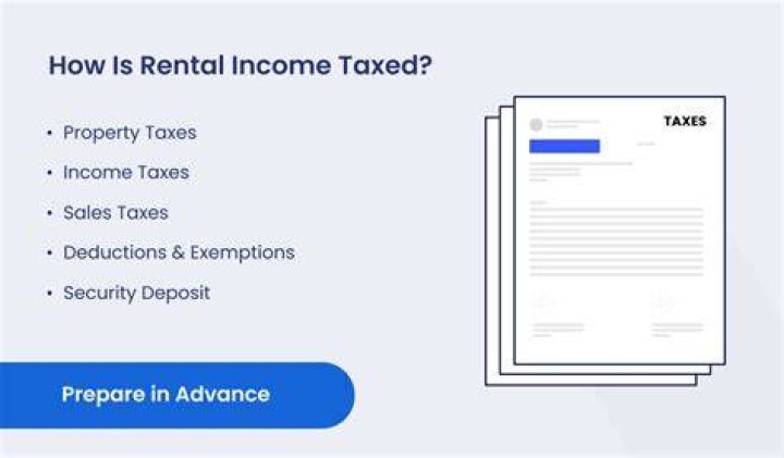 Who is taxed on the rental income of a property?