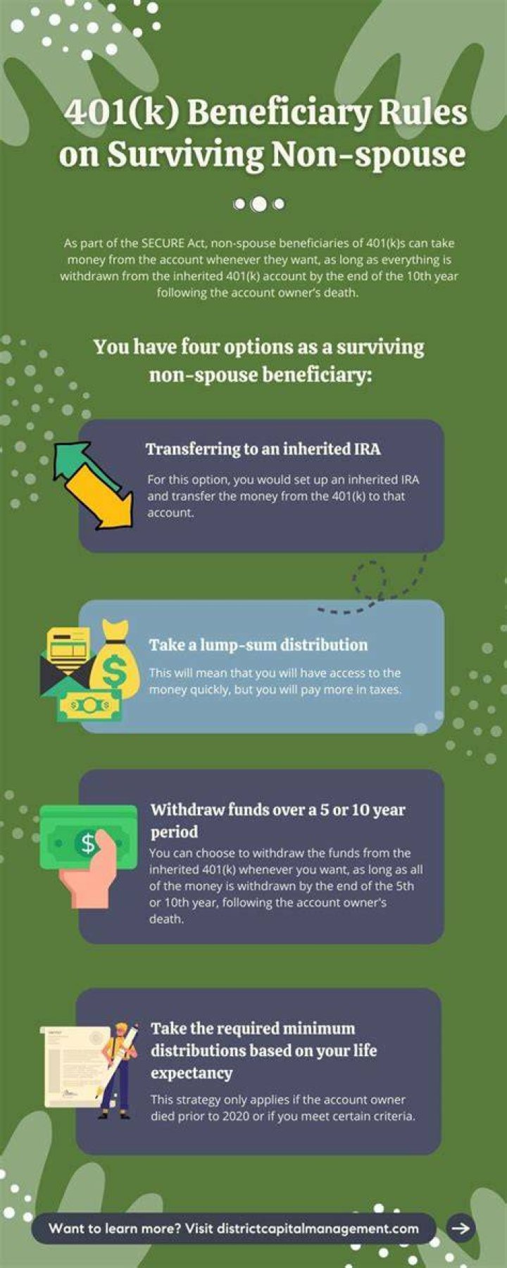 Who is the beneficiary of an inherited 401k?