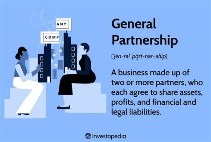 Who owns the business in a general partnership?