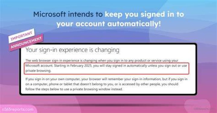 Why do I have to sign in when Keep me signed in is selected?