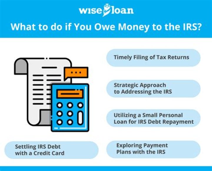 Why do I owe money to the IRS?