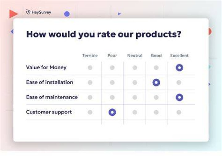 Why do people prefer not to answer income questions?