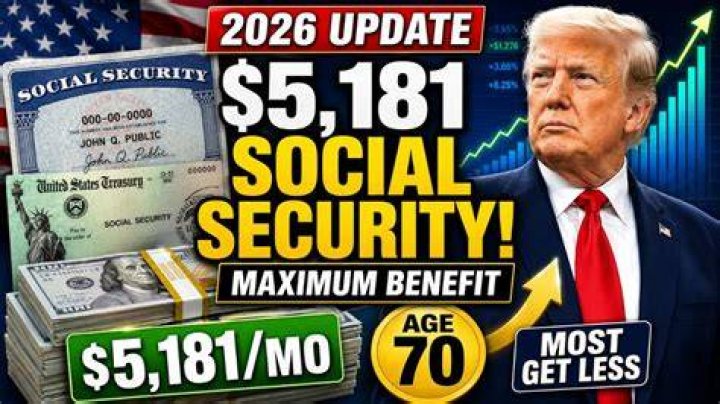 Why is my Social Security amount less?